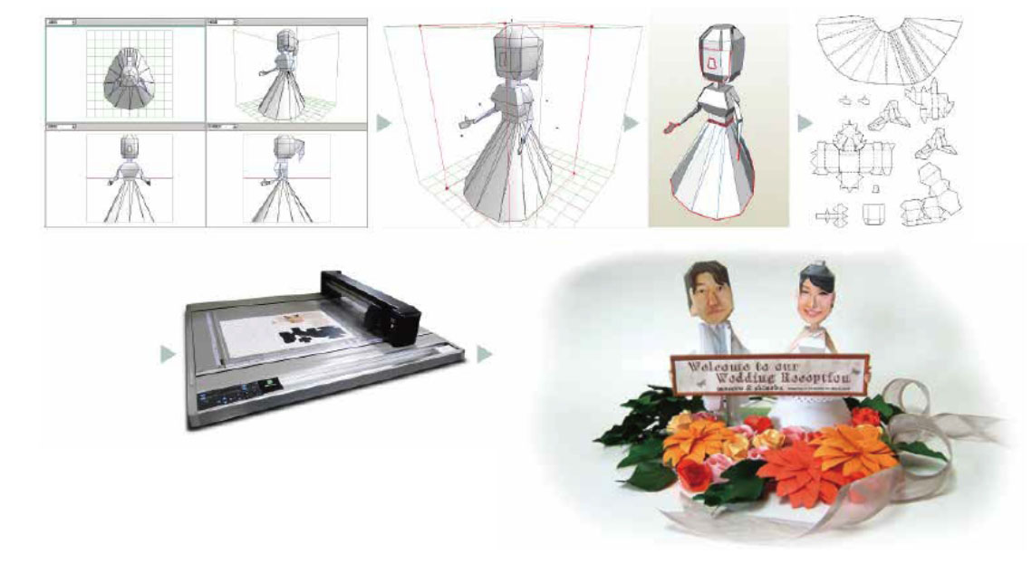 似顔絵クラフト